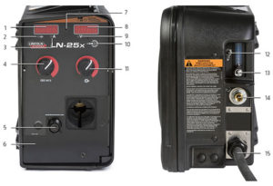 lx-25x-key-controls