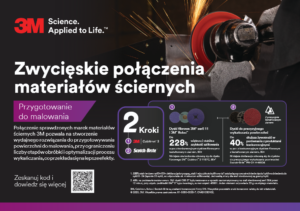 3M_materiały_ścierne